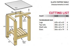 Tafels maken van steigerhout of pallets, gratis bouwtekening. Bouwtekening maken programma