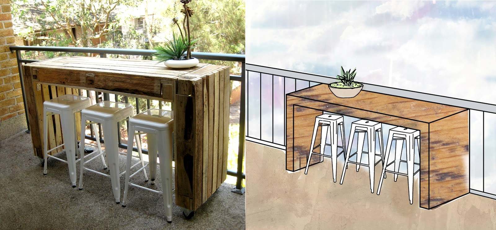 Hoge bartafel keuken – atumre.com